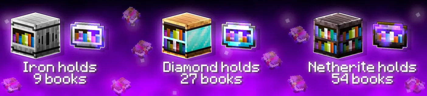Mini Enchanted Libraries