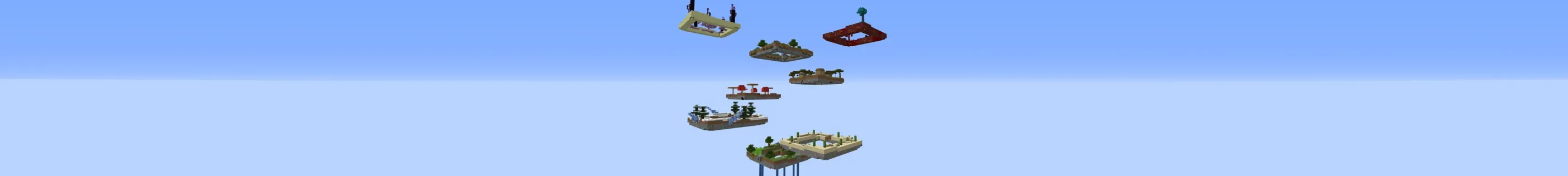 Levels Skyblock