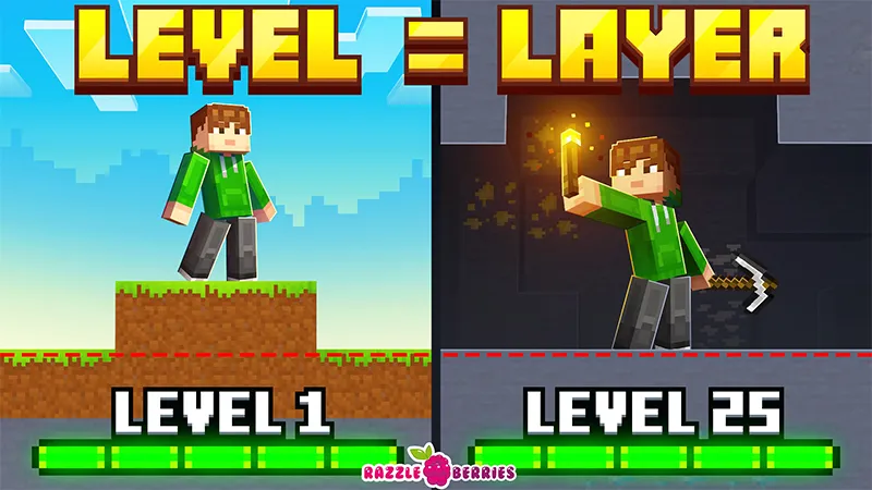 Level=Layer