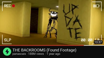 The Backrooms (Found Footage)