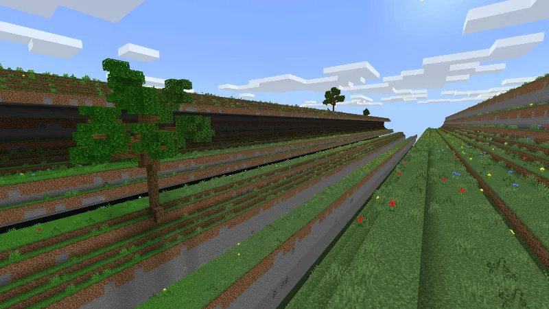 Farlands