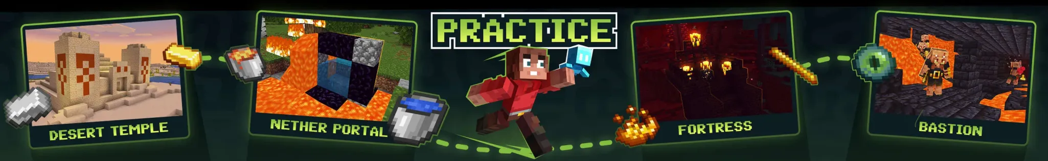 Practice Speedrun World