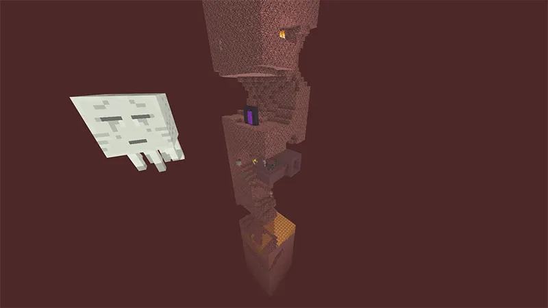 Miniature Dimensions