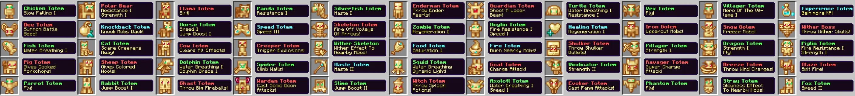 TOTEMS