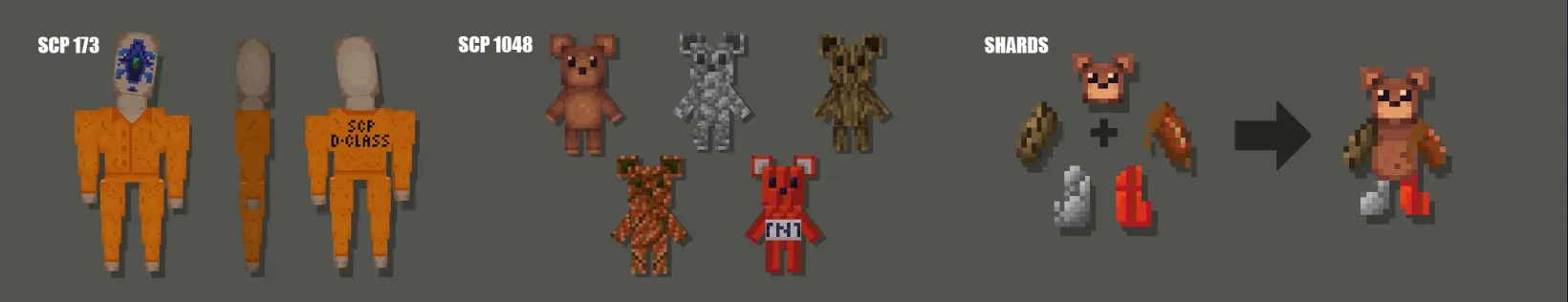 SCP 173