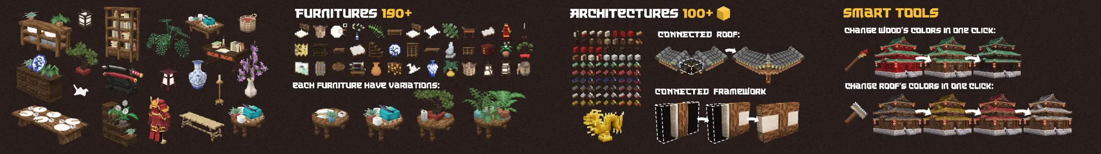 The Feudal Architect