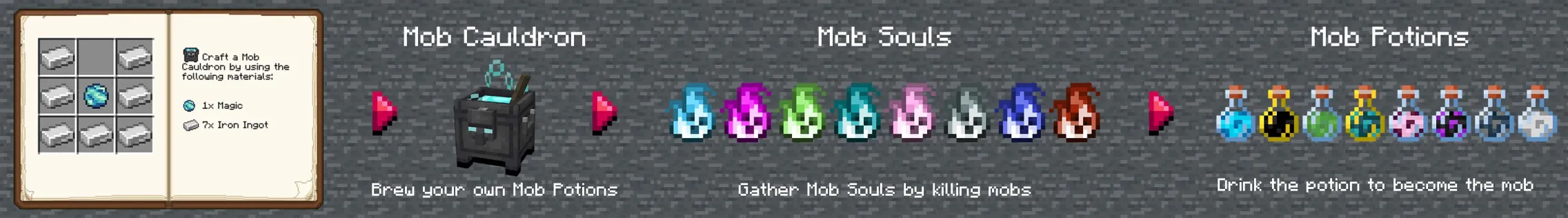 BE EVERY MOB