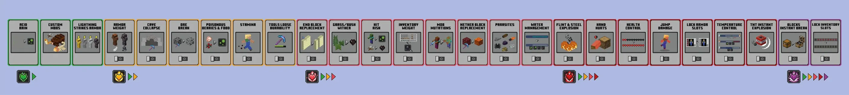 Harder on Bedrock Add-On