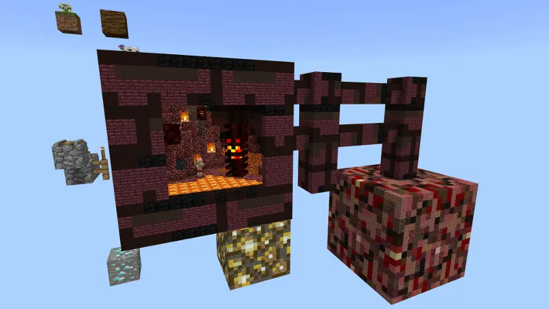 Abstraction: MEGA