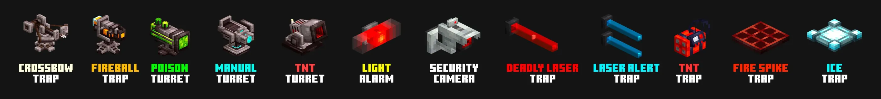 SecurityCraft