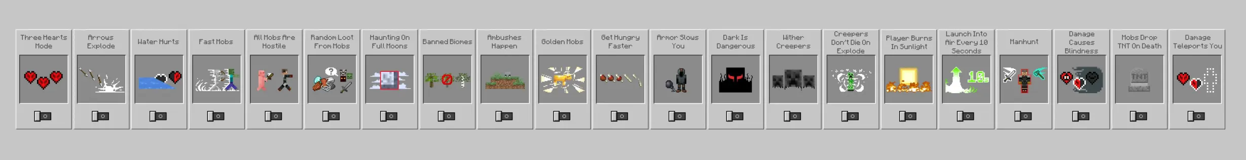 ULTRA Hardcore Difficulty [DX]