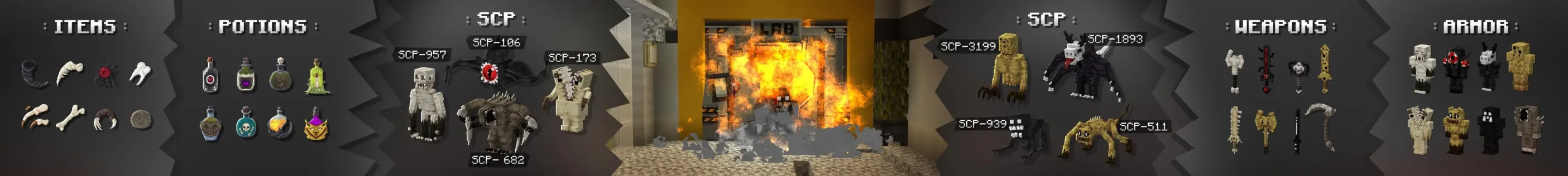 SCP