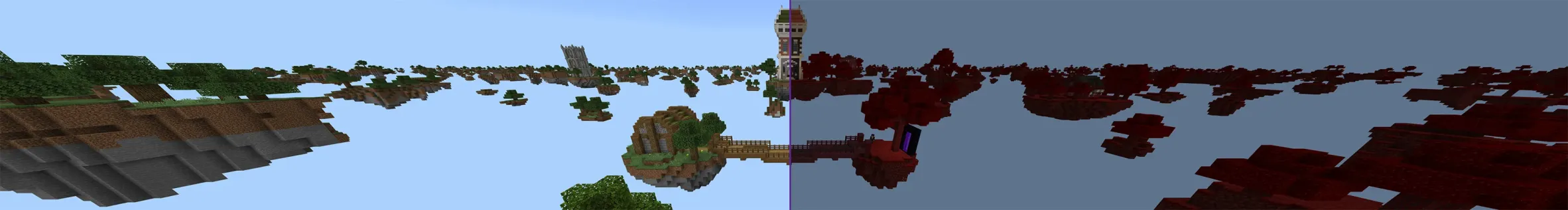 Skyblock Economy