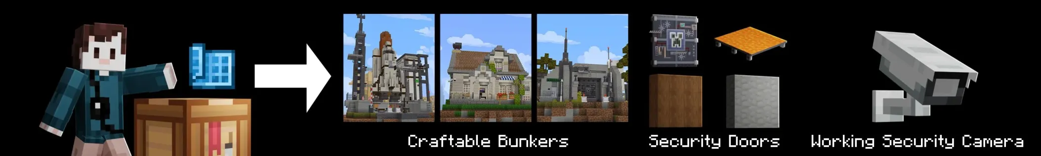 Security Bunkers