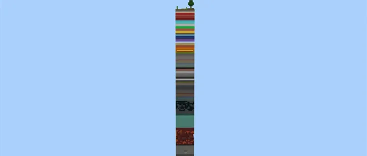 Stacked Layers
