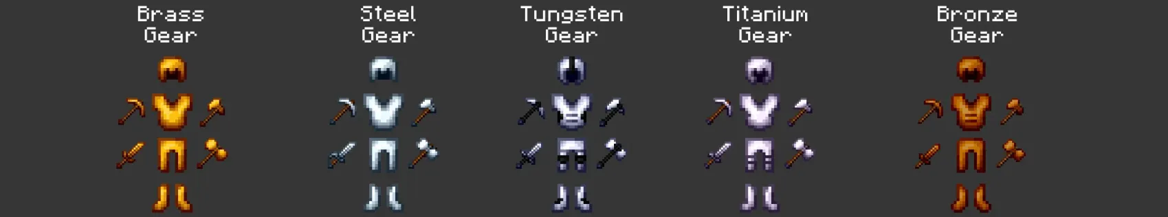 Steel Craft