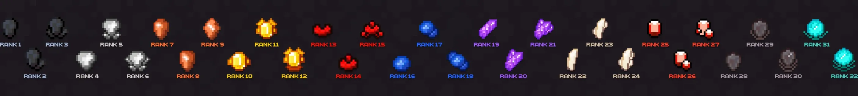 Ranks