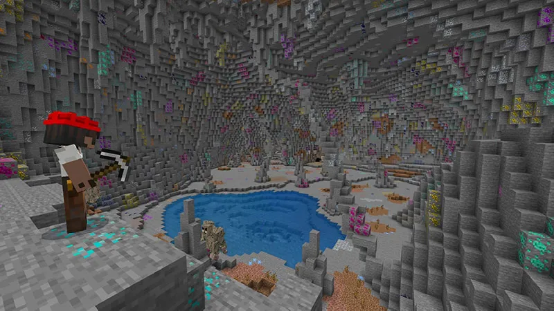 Ores Galore