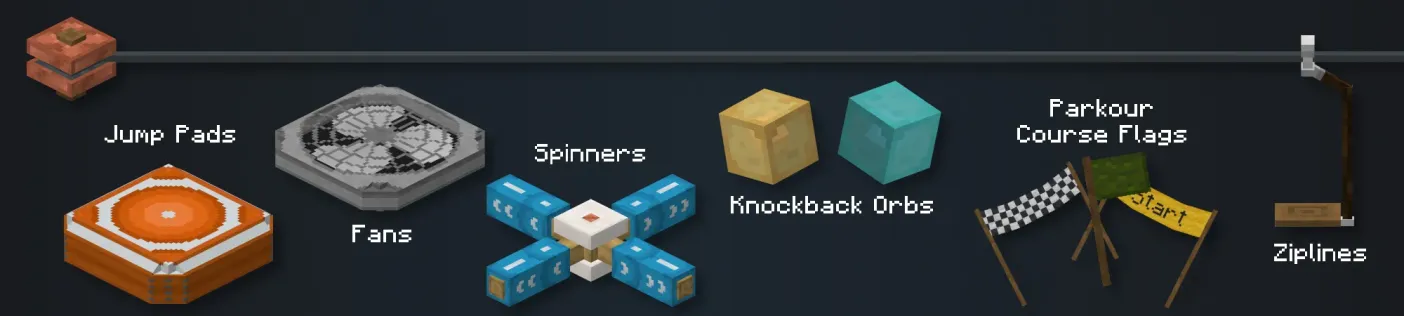 Parkour Mechanics