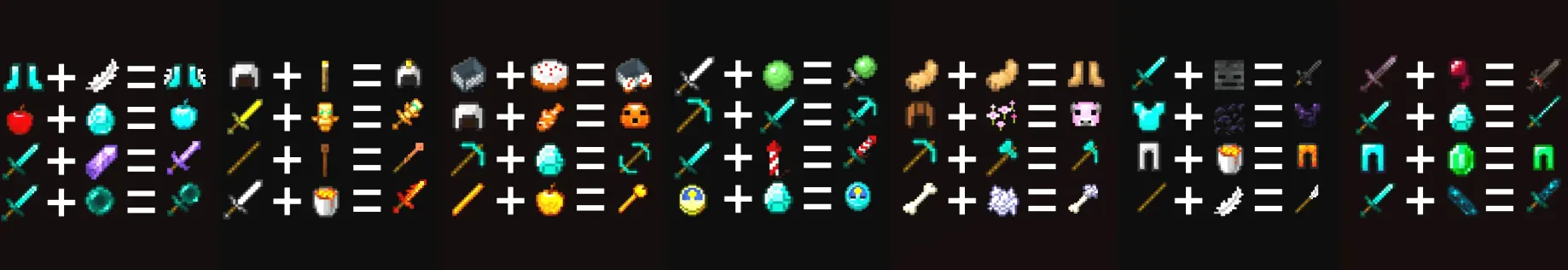 Combine Items Add-On