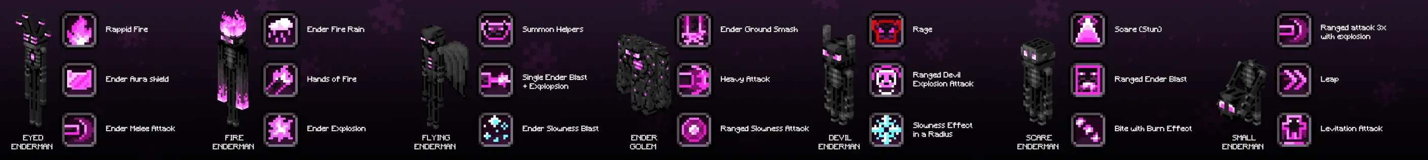 Be An Enderman