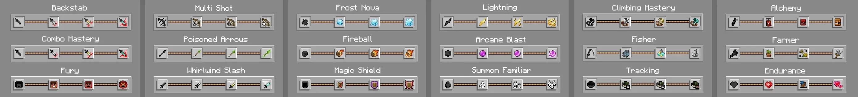 Player Skills Pro Add-On