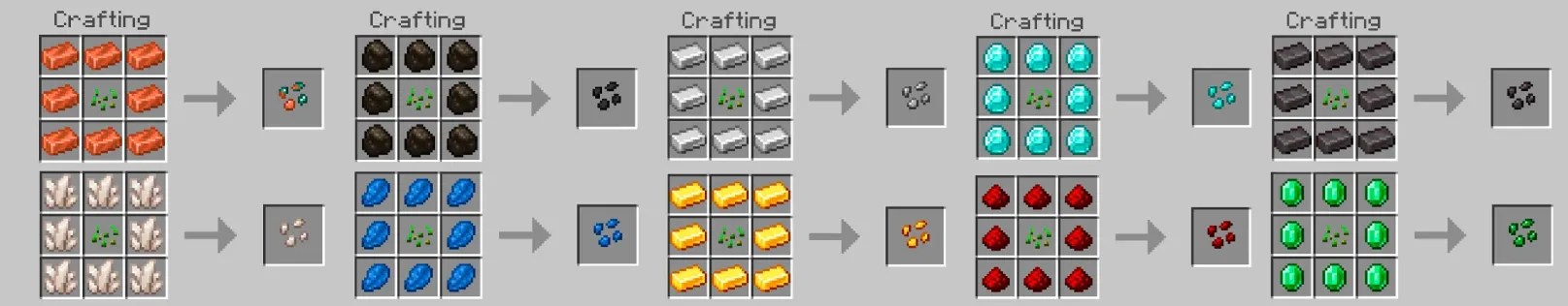 GROWABLE ORE CROPS
