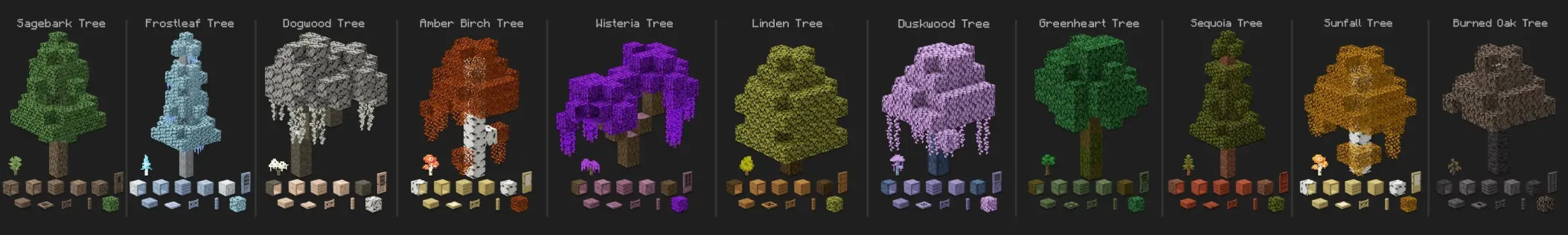 Biomes Refined Add-On