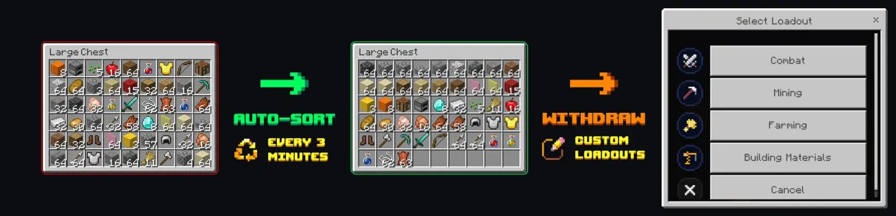 Sort Your Inventory Add-On