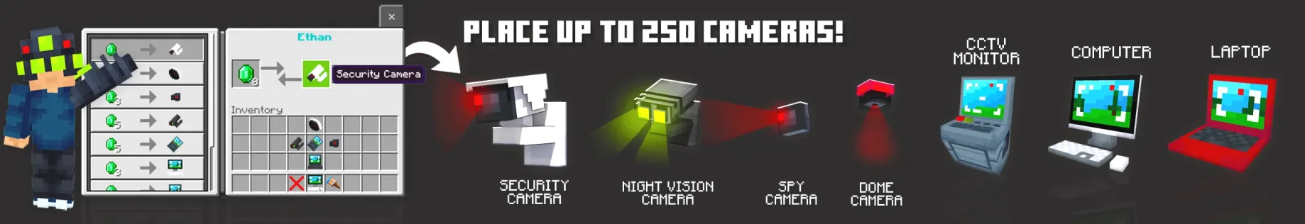 Security Cameras Pack