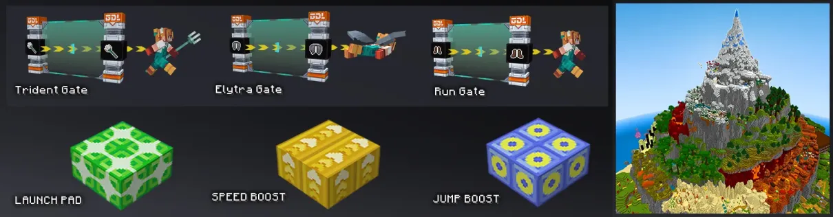 Run Swim Fly Parkour