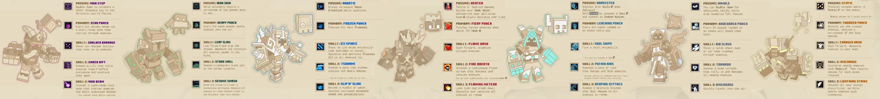 Gauntlets Add-On