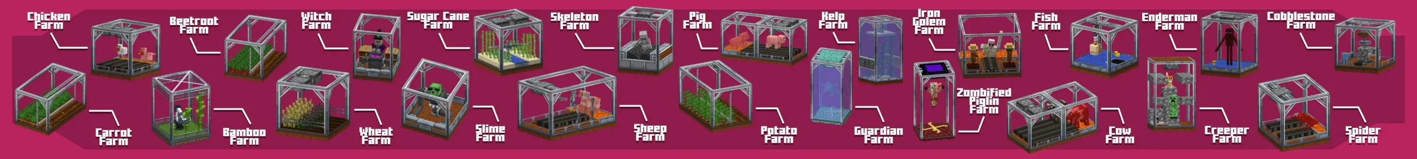AFK Farms Add-On