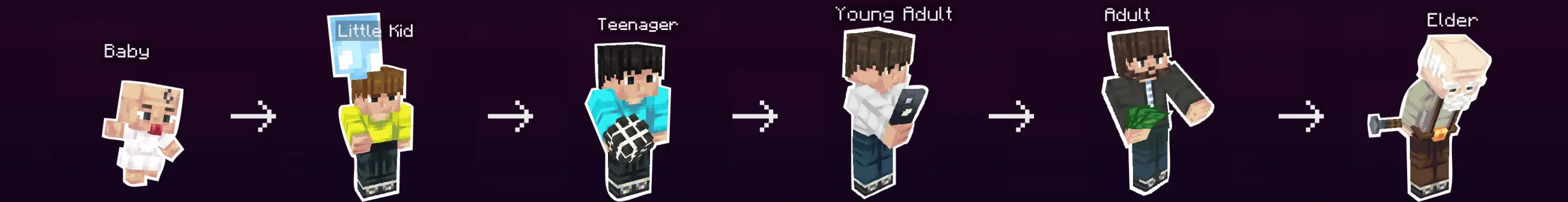 SURVIVAL BUT YOU GROW OLDER