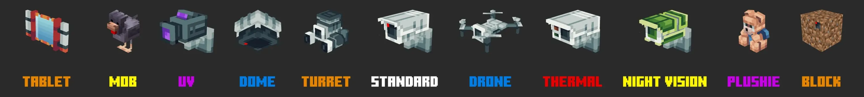 Security Cameras Add-On