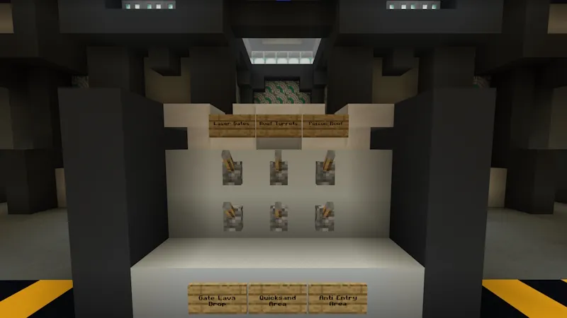 Ultimate Security System