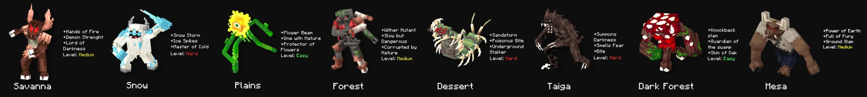 Biome Bosses
